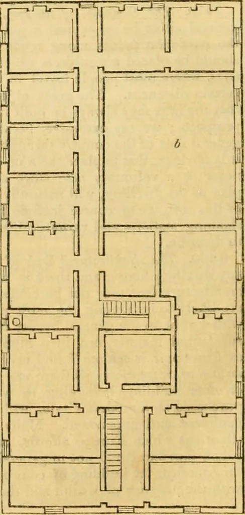 An illustration from An encyclopædia of cottage, farm, and villa architecture and furniture : containing numerous designs for dwellings from the cottage to the villa including farm houses, farmeries, and other agricultural buildings, several designs for country inns, public houses, and parochial schools, with the requisite fittings-up fixtures and furniture ; and appropriate offices, gardens and garden scenery ; each design accompanied by analytical and critical marks illustrative of the principles of archtiectural science and taste on whihc it is composed, 1836, leaf 701