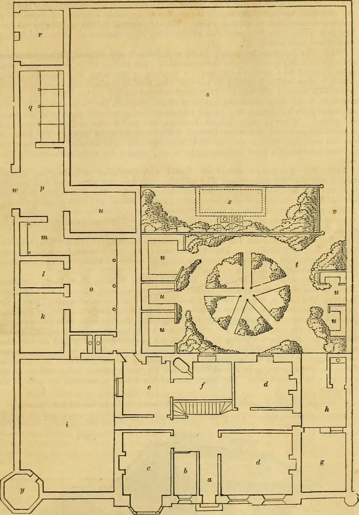 An illustration from An encyclopædia of cottage, farm, and villa architecture and furniture : containing numerous designs for dwellings from the cottage to the villa including farm houses, farmeries, and other agricultural buildings, several designs for country inns, public houses, and parochial schools, with the requisite fittings-up fixtures and furniture ; and appropriate offices, gardens and garden scenery ; each design accompanied by analytical and critical marks illustrative of the principles of archtiectural science and taste on whihc it is composed, 1836, leaf 704