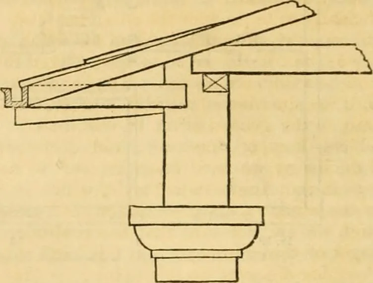 An illustration from An encyclopædia of cottage, farm, and villa architecture and furniture : containing numerous designs for dwellings from the cottage to the villa including farm houses, farmeries, and other agricultural buildings, several designs for country inns, public houses, and parochial schools, with the requisite fittings-up fixtures and furniture ; and appropriate offices, gardens and garden scenery ; each design accompanied by analytical and critical marks illustrative of the principles of archtiectural science and taste on whihc it is composed, 1836, leaf 707