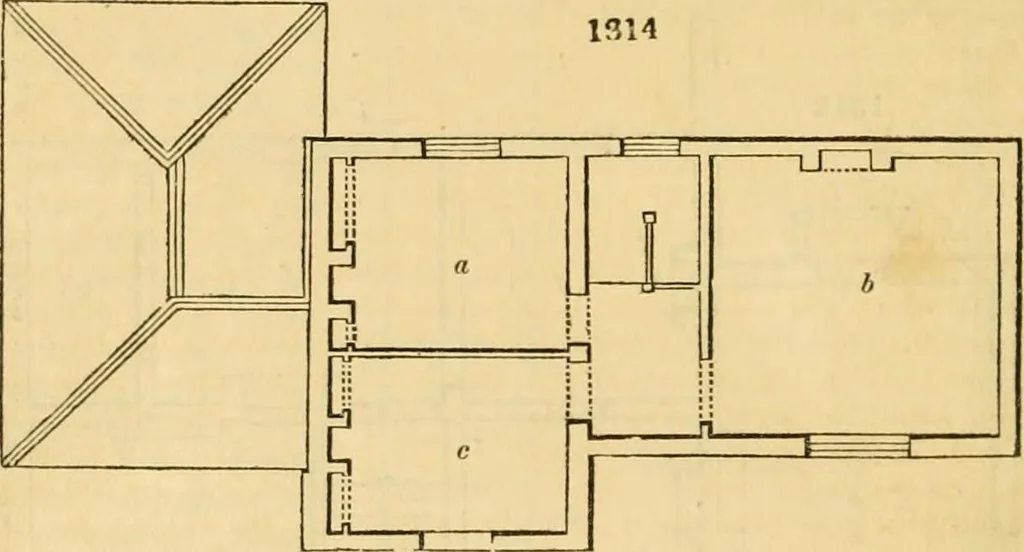 An illustration from An encyclopædia of cottage, farm, and villa architecture and furniture : containing numerous designs for dwellings from the cottage to the villa including farm houses, farmeries, and other agricultural buildings, several designs for country inns, public houses, and parochial schools, with the requisite fittings-up fixtures and furniture ; and appropriate offices, gardens and garden scenery ; each design accompanied by analytical and critical marks illustrative of the principles of archtiectural science and taste on whihc it is composed, 1836, leaf 711