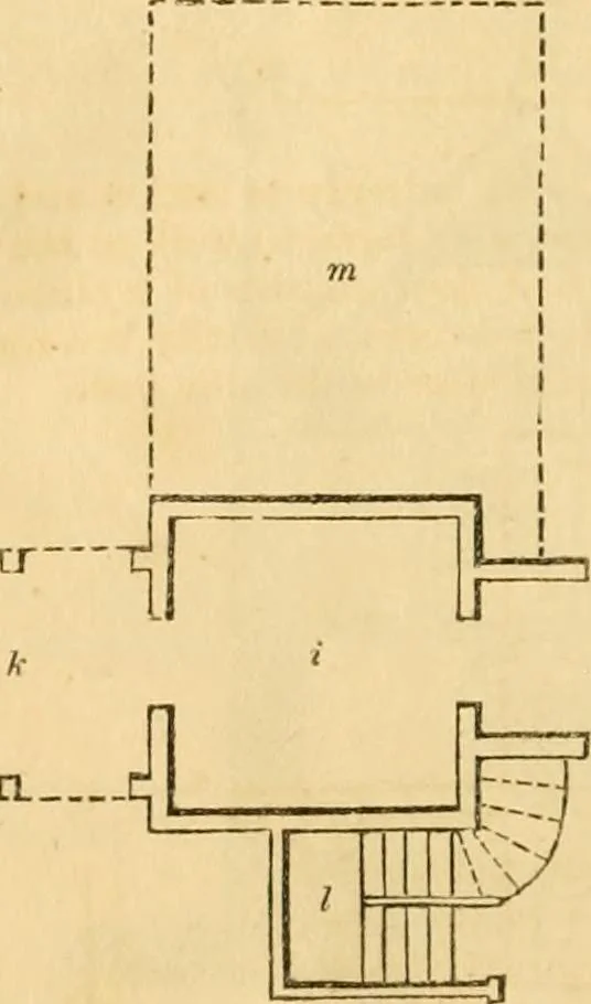 An illustration from An encyclopædia of cottage, farm, and villa architecture and furniture : containing numerous designs for dwellings from the cottage to the villa including farm houses, farmeries, and other agricultural buildings, several designs for country inns, public houses, and parochial schools, with the requisite fittings-up fixtures and furniture ; and appropriate offices, gardens and garden scenery ; each design accompanied by analytical and critical marks illustrative of the principles of archtiectural science and taste on whihc it is composed, 1836, leaf 715