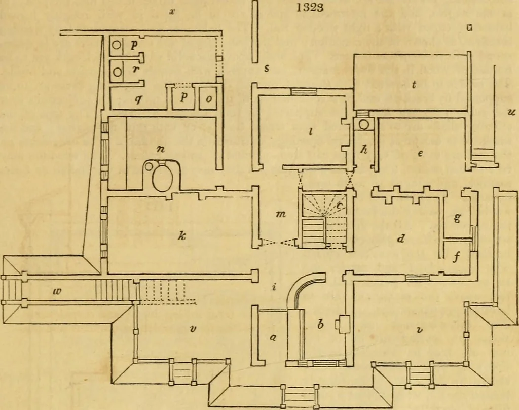 An illustration from An encyclopædia of cottage, farm, and villa architecture and furniture : containing numerous designs for dwellings from the cottage to the villa including farm houses, farmeries, and other agricultural buildings, several designs for country inns, public houses, and parochial schools, with the requisite fittings-up fixtures and furniture ; and appropriate offices, gardens and garden scenery ; each design accompanied by analytical and critical marks illustrative of the principles of archtiectural science and taste on whihc it is composed, 1836, leaf 716