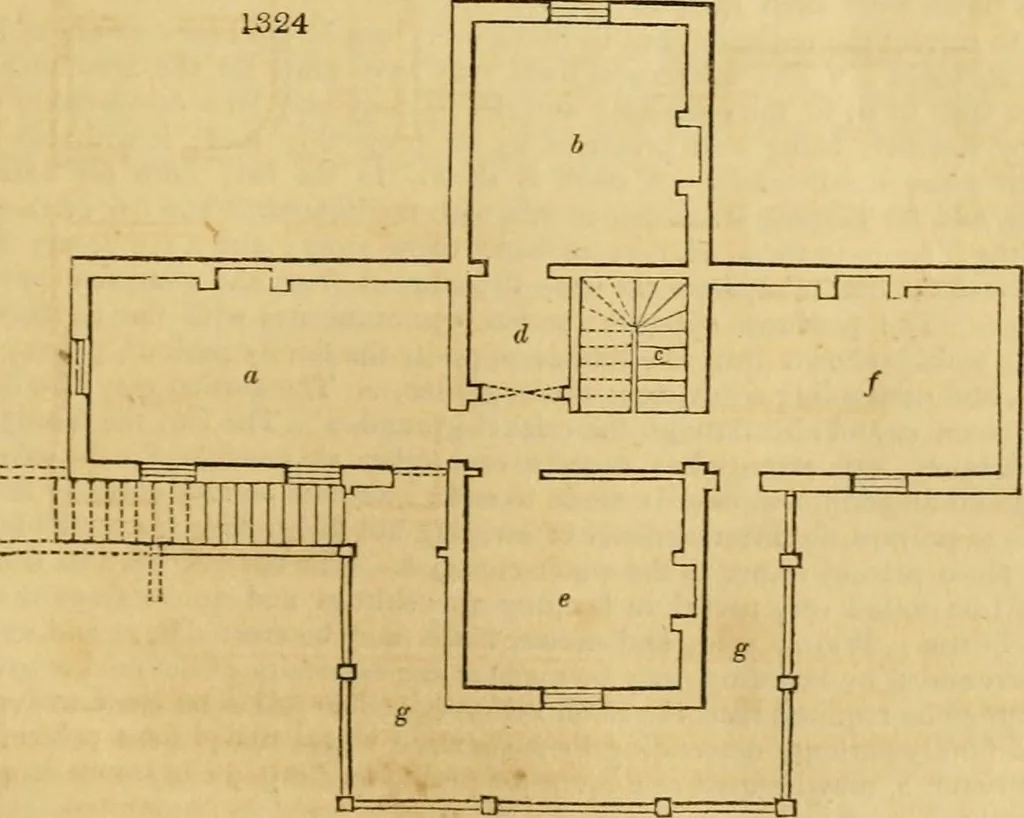 An illustration from An encyclopædia of cottage, farm, and villa architecture and furniture : containing numerous designs for dwellings from the cottage to the villa including farm houses, farmeries, and other agricultural buildings, several designs for country inns, public houses, and parochial schools, with the requisite fittings-up fixtures and furniture ; and appropriate offices, gardens and garden scenery ; each design accompanied by analytical and critical marks illustrative of the principles of archtiectural science and taste on whihc it is composed, 1836, leaf 716