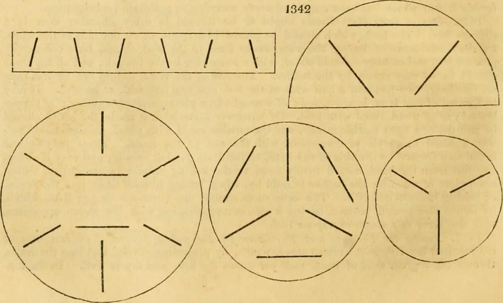 An illustration from An encyclopædia of cottage, farm, and villa architecture and furniture : containing numerous designs for dwellings from the cottage to the villa including farm houses, farmeries, and other agricultural buildings, several designs for country inns, public houses, and parochial schools, with the requisite fittings-up fixtures and furniture ; and appropriate offices, gardens and garden scenery ; each design accompanied by analytical and critical marks illustrative of the principles of archtiectural science and taste on whihc it is composed, 1836, leaf 727