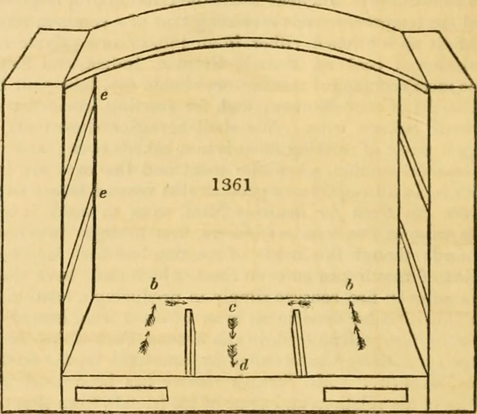 An illustration from An encyclopædia of cottage, farm, and villa architecture and furniture : containing numerous designs for dwellings from the cottage to the villa including farm houses, farmeries, and other agricultural buildings, several designs for country inns, public houses, and parochial schools, with the requisite fittings-up fixtures and furniture ; and appropriate offices, gardens and garden scenery ; each design accompanied by analytical and critical marks illustrative of the principles of archtiectural science and taste on whihc it is composed, 1836, leaf 741