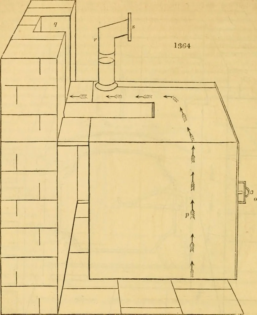 An illustration from An encyclopædia of cottage, farm, and villa architecture and furniture : containing numerous designs for dwellings from the cottage to the villa including farm houses, farmeries, and other agricultural buildings, several designs for country inns, public houses, and parochial schools, with the requisite fittings-up fixtures and furniture ; and appropriate offices, gardens and garden scenery ; each design accompanied by analytical and critical marks illustrative of the principles of archtiectural science and taste on whihc it is composed, 1836, leaf 743