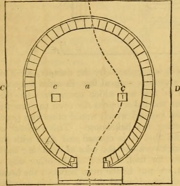 An illustration from An encyclopædia of cottage, farm, and villa architecture and furniture : containing numerous designs for dwellings from the cottage to the villa including farm houses, farmeries, and other agricultural buildings, several designs for country inns, public houses, and parochial schools, with the requisite fittings-up fixtures and furniture ; and appropriate offices, gardens and garden scenery ; each design accompanied by analytical and critical marks illustrative of the principles of archtiectural science and taste on whihc it is composed, 1836, leaf 744