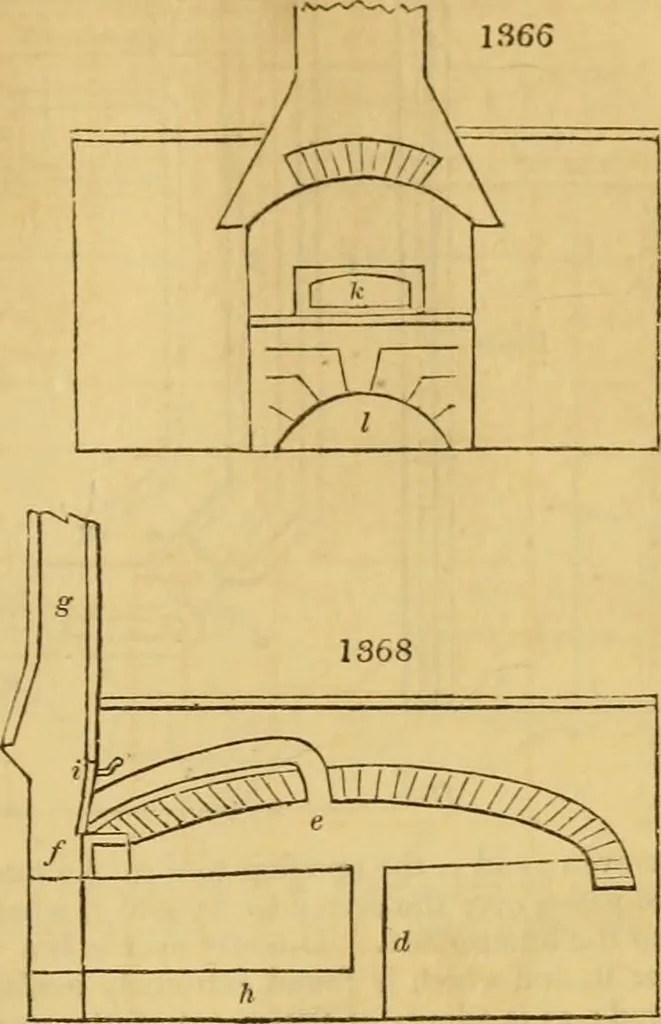 An illustration from An encyclopædia of cottage, farm, and villa architecture and furniture : containing numerous designs for dwellings from the cottage to the villa including farm houses, farmeries, and other agricultural buildings, several designs for country inns, public houses, and parochial schools, with the requisite fittings-up fixtures and furniture ; and appropriate offices, gardens and garden scenery ; each design accompanied by analytical and critical marks illustrative of the principles of archtiectural science and taste on whihc it is composed, 1836, leaf 744
