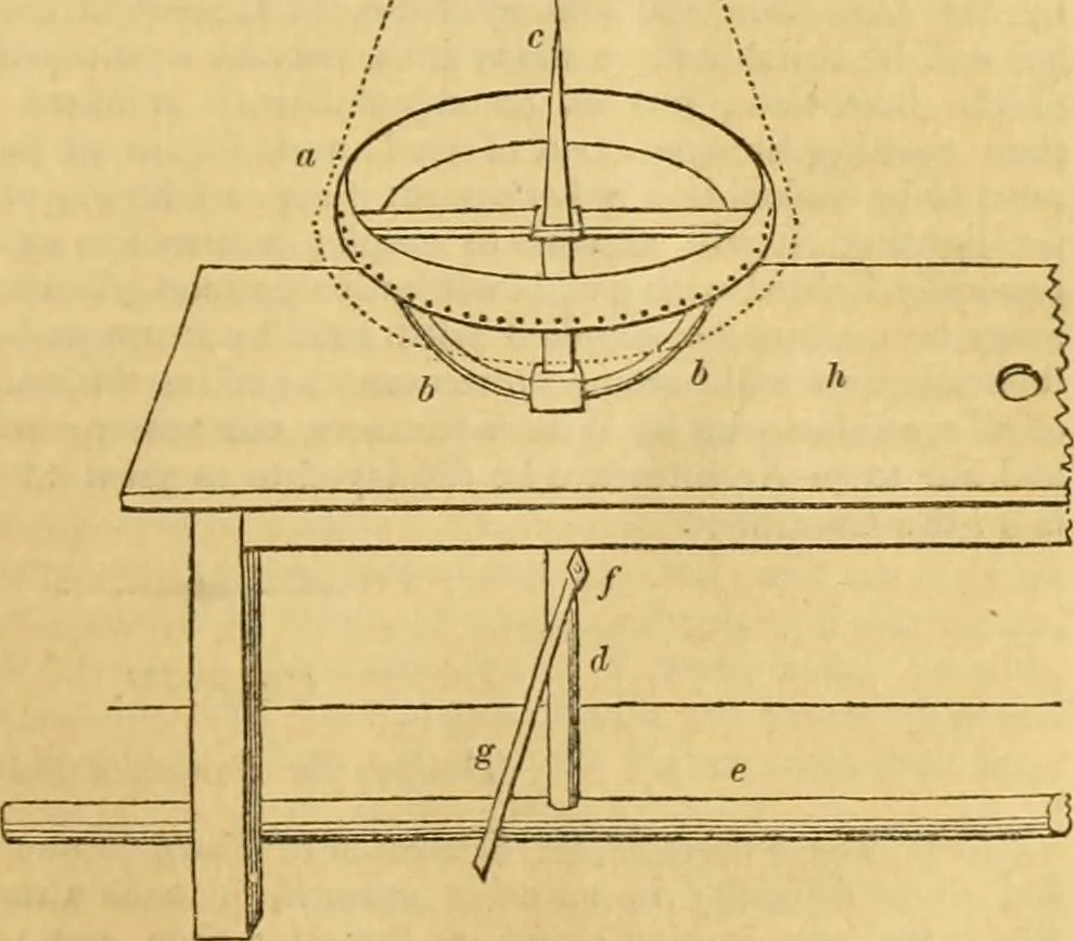 An illustration from An encyclopædia of cottage, farm, and villa architecture and furniture : containing numerous designs for dwellings from the cottage to the villa including farm houses, farmeries, and other agricultural buildings, several designs for country inns, public houses, and parochial schools, with the requisite fittings-up fixtures and furniture ; and appropriate offices, gardens and garden scenery ; each design accompanied by analytical and critical marks illustrative of the principles of archtiectural science and taste on whihc it is composed, 1836, leaf 748