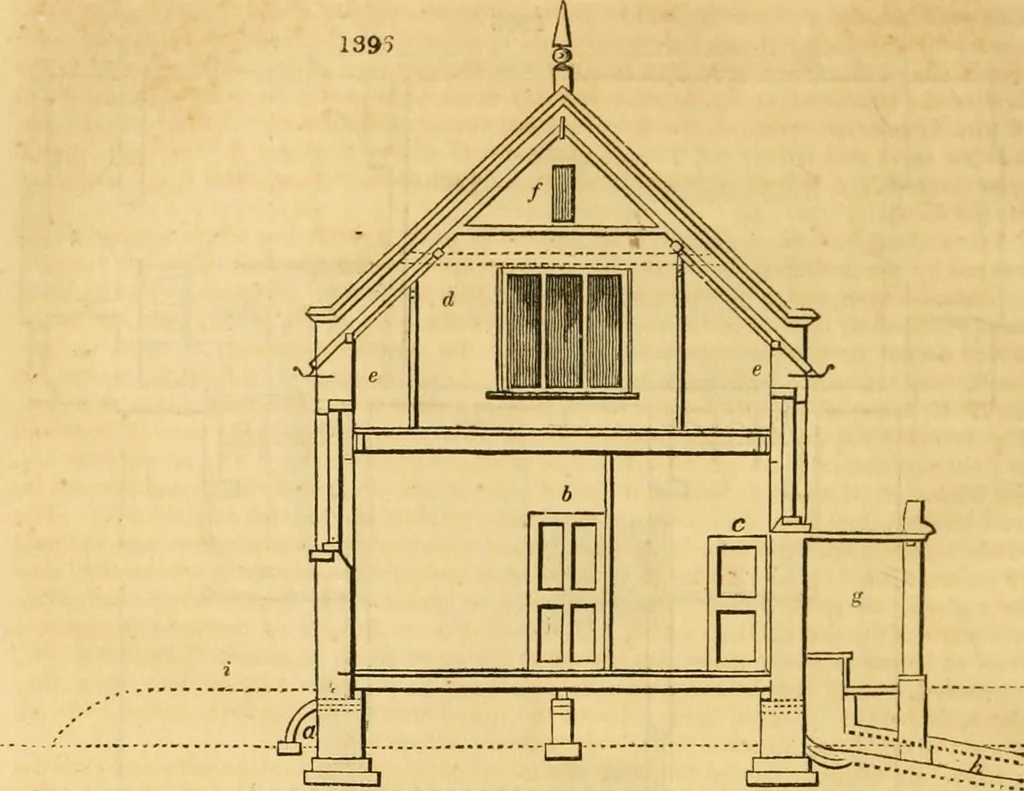 An illustration from An encyclopædia of cottage, farm, and villa architecture and furniture : containing numerous designs for dwellings from the cottage to the villa including farm houses, farmeries, and other agricultural buildings, several designs for country inns, public houses, and parochial schools, with the requisite fittings-up fixtures and furniture ; and appropriate offices, gardens and garden scenery ; each design accompanied by analytical and critical marks illustrative of the principles of archtiectural science and taste on whihc it is composed, 1836, leaf 777