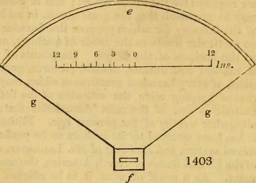 An illustration from An encyclopædia of cottage, farm, and villa architecture and furniture : containing numerous designs for dwellings from the cottage to the villa including farm houses, farmeries, and other agricultural buildings, several designs for country inns, public houses, and parochial schools, with the requisite fittings-up fixtures and furniture ; and appropriate offices, gardens and garden scenery ; each design accompanied by analytical and critical marks illustrative of the principles of archtiectural science and taste on whihc it is composed, 1836, leaf 782