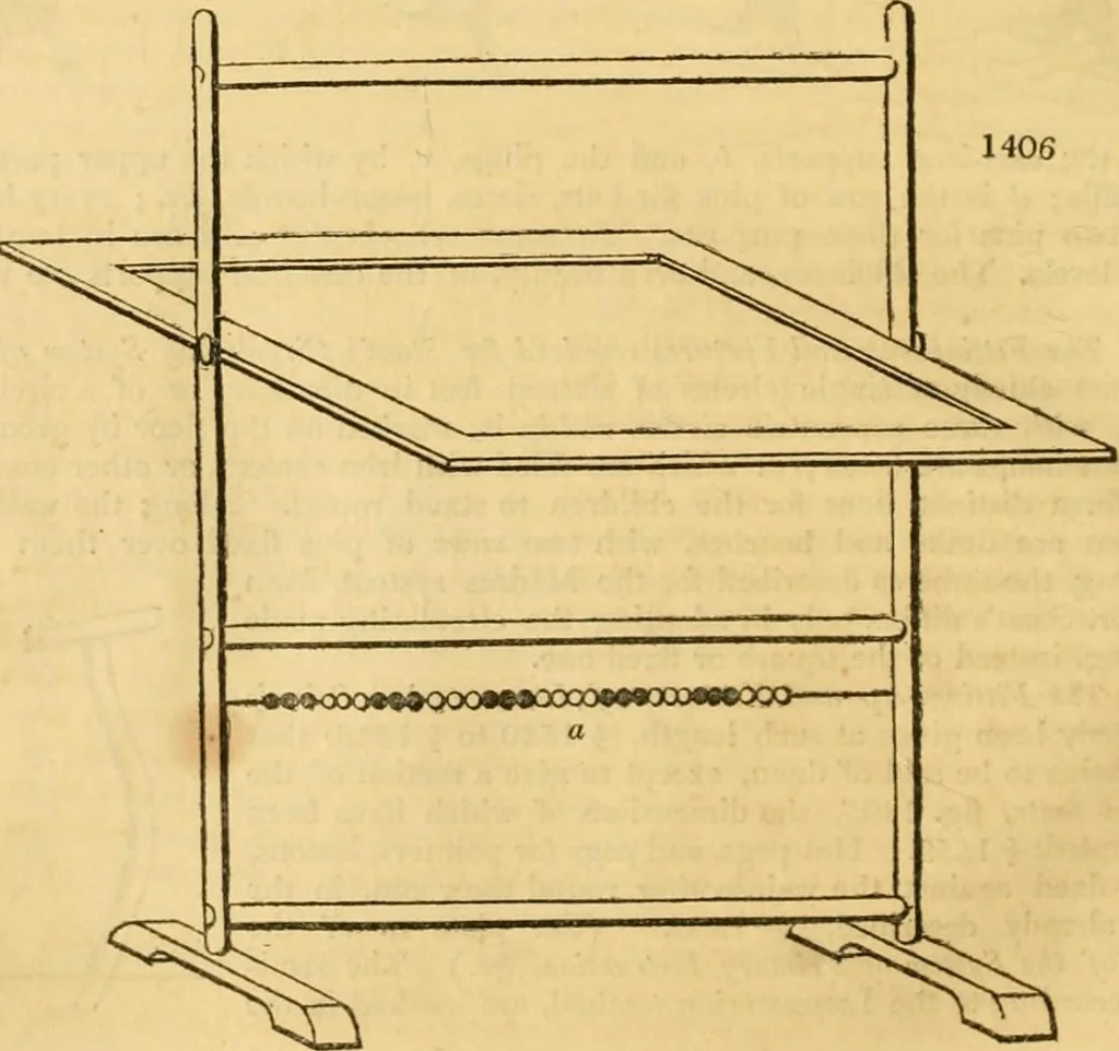 An illustration from An encyclopædia of cottage, farm, and villa architecture and furniture : containing numerous designs for dwellings from the cottage to the villa including farm houses, farmeries, and other agricultural buildings, several designs for country inns, public houses, and parochial schools, with the requisite fittings-up fixtures and furniture ; and appropriate offices, gardens and garden scenery ; each design accompanied by analytical and critical marks illustrative of the principles of archtiectural science and taste on whihc it is composed, 1836, leaf 783