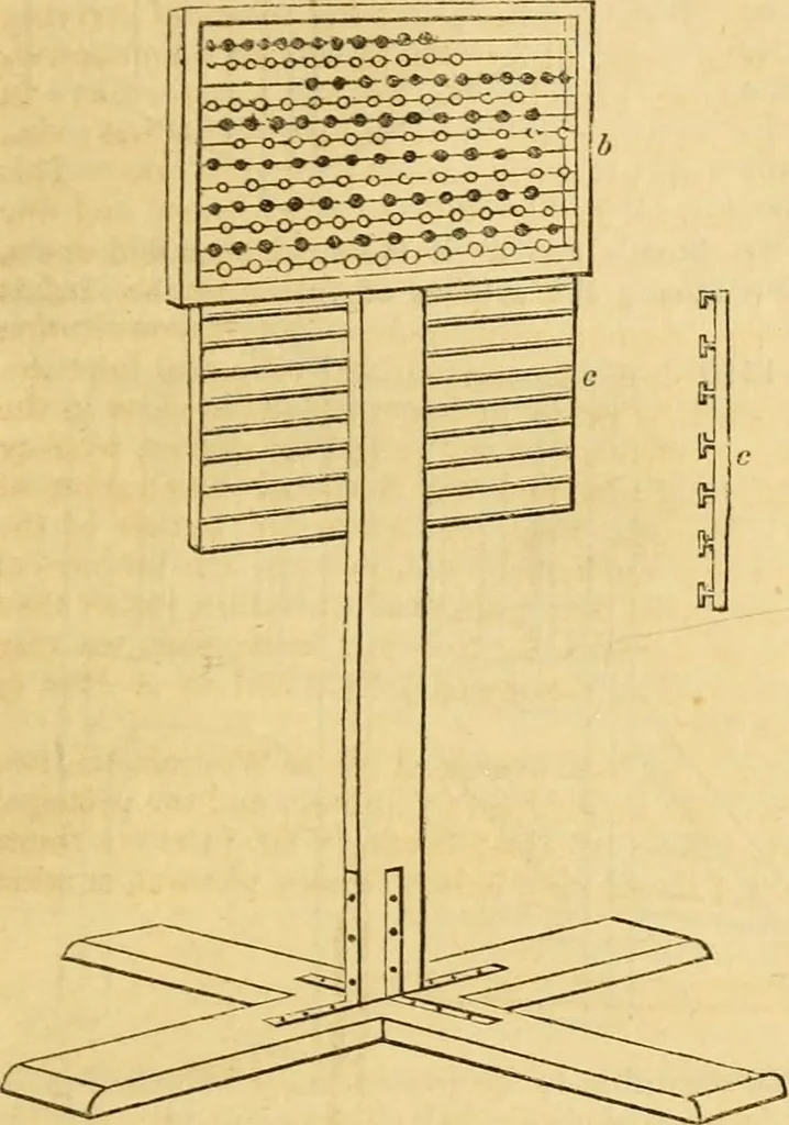 An illustration from An encyclopædia of cottage, farm, and villa architecture and furniture : containing numerous designs for dwellings from the cottage to the villa including farm houses, farmeries, and other agricultural buildings, several designs for country inns, public houses, and parochial schools, with the requisite fittings-up fixtures and furniture ; and appropriate offices, gardens and garden scenery ; each design accompanied by analytical and critical marks illustrative of the principles of archtiectural science and taste on whihc it is composed, 1836, leaf 784