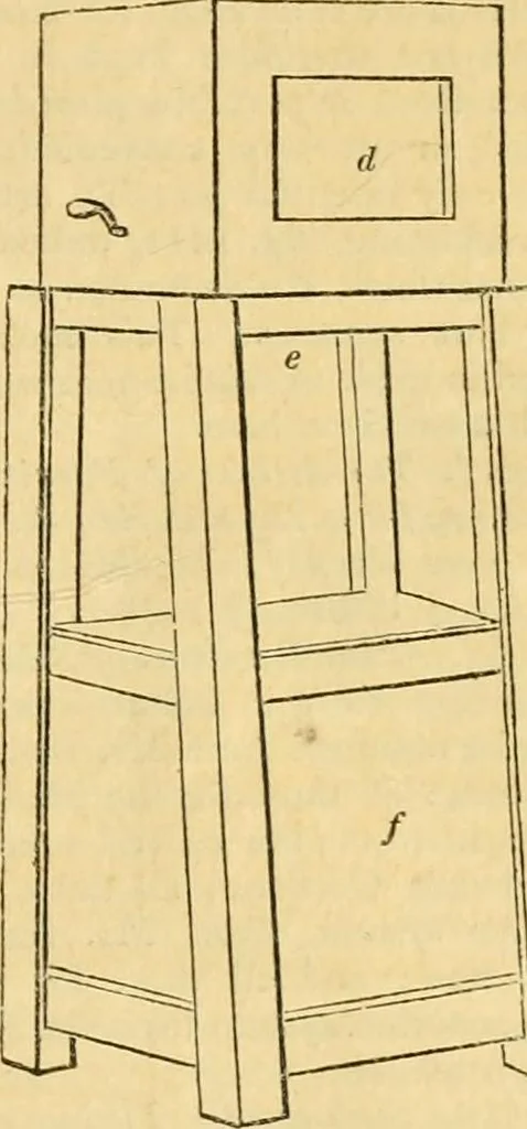 An illustration from An encyclopædia of cottage, farm, and villa architecture and furniture : containing numerous designs for dwellings from the cottage to the villa including farm houses, farmeries, and other agricultural buildings, several designs for country inns, public houses, and parochial schools, with the requisite fittings-up fixtures and furniture ; and appropriate offices, gardens and garden scenery ; each design accompanied by analytical and critical marks illustrative of the principles of archtiectural science and taste on whihc it is composed, 1836, leaf 784