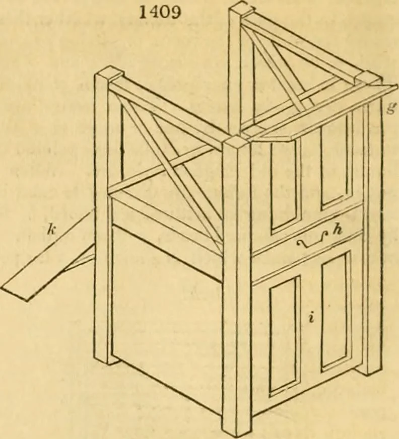 An illustration from An encyclopædia of cottage, farm, and villa architecture and furniture : containing numerous designs for dwellings from the cottage to the villa including farm houses, farmeries, and other agricultural buildings, several designs for country inns, public houses, and parochial schools, with the requisite fittings-up fixtures and furniture ; and appropriate offices, gardens and garden scenery ; each design accompanied by analytical and critical marks illustrative of the principles of archtiectural science and taste on whihc it is composed, 1836, leaf 785