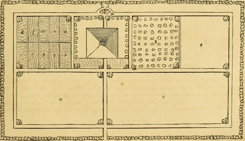 An illustration from An encyclopædia of cottage, farm, and villa architecture and furniture : containing numerous designs for dwellings from the cottage to the villa including farm houses, farmeries, and other agricultural buildings, several designs for country inns, public houses, and parochial schools, with the requisite fittings-up fixtures and furniture ; and appropriate offices, gardens and garden scenery ; each design accompanied by analytical and critical marks illustrative of the principles of archtiectural science and taste on whihc it is composed, 1836, leaf 84
