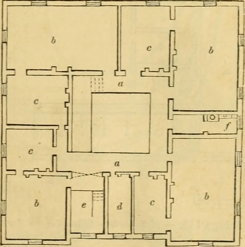 An illustration from An encyclopædia of cottage, farm, and villa architecture and furniture : containing numerous designs for dwellings from the cottage to the villa including farm houses, farmeries, and other agricultural buildings, several designs for country inns, public houses, and parochial schools, with the requisite fittings-up fixtures and furniture ; and appropriate offices, gardens and garden scenery ; each design accompanied by analytical and critical marks illustrative of the principles of archtiectural science and taste on whihc it is composed, 1836, leaf 848