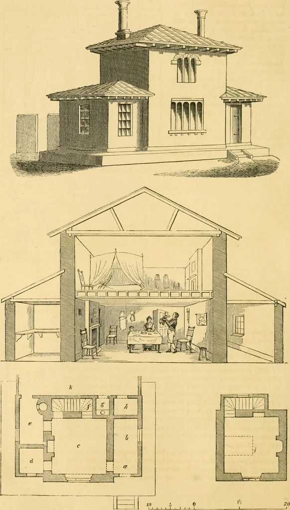 An illustration from An encyclopædia of cottage, farm, and villa architecture and furniture : containing numerous designs for dwellings from the cottage to the villa including farm houses, farmeries, and other agricultural buildings, several designs for country inns, public houses, and parochial schools, with the requisite fittings-up fixtures and furniture ; and appropriate offices, gardens and garden scenery ; each design accompanied by analytical and critical marks illustrative of the principles of archtiectural science and taste on whihc it is composed, 1836, leaf 85