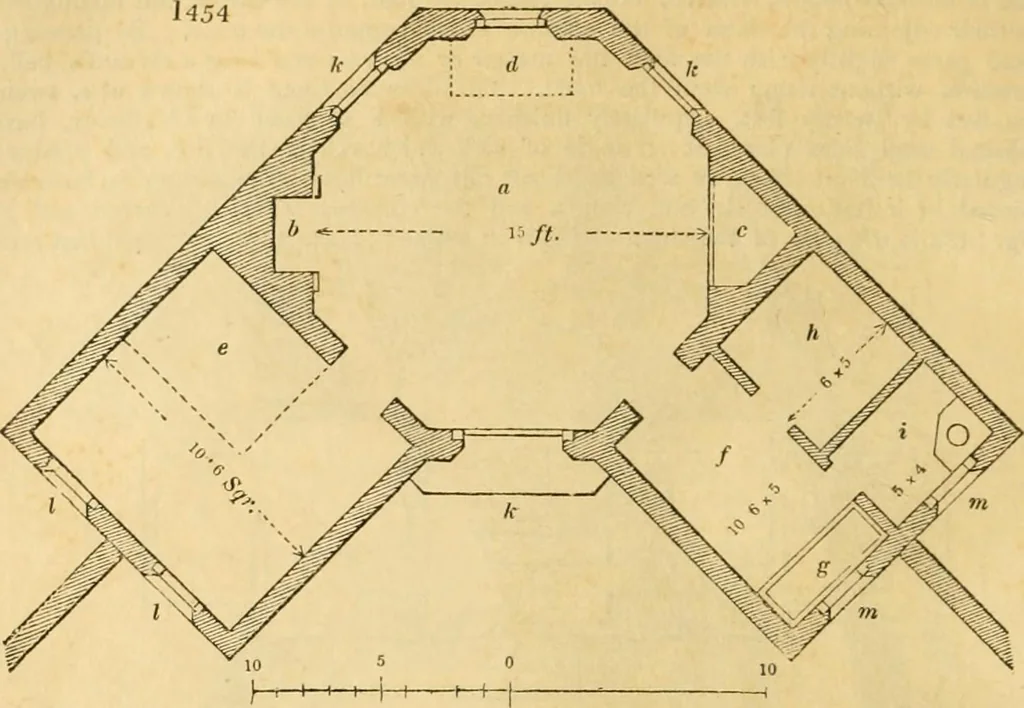 An illustration from An encyclopædia of cottage, farm, and villa architecture and furniture : containing numerous designs for dwellings from the cottage to the villa including farm houses, farmeries, and other agricultural buildings, several designs for country inns, public houses, and parochial schools, with the requisite fittings-up fixtures and furniture ; and appropriate offices, gardens and garden scenery ; each design accompanied by analytical and critical marks illustrative of the principles of archtiectural science and taste on whihc it is composed, 1836, leaf 855