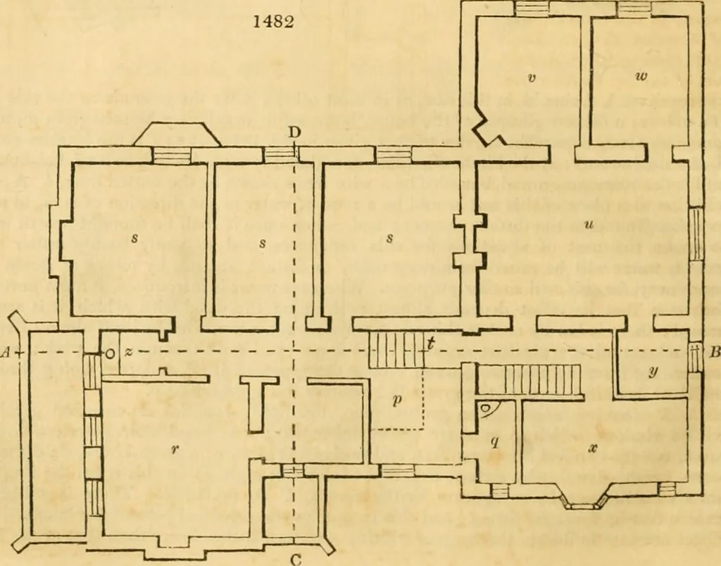 An illustration from An encyclopædia of cottage, farm, and villa architecture and furniture : containing numerous designs for dwellings from the cottage to the villa including farm houses, farmeries, and other agricultural buildings, several designs for country inns, public houses, and parochial schools, with the requisite fittings-up fixtures and furniture ; and appropriate offices, gardens and garden scenery ; each design accompanied by analytical and critical marks illustrative of the principles of archtiectural science and taste on whihc it is composed, 1836, leaf 871