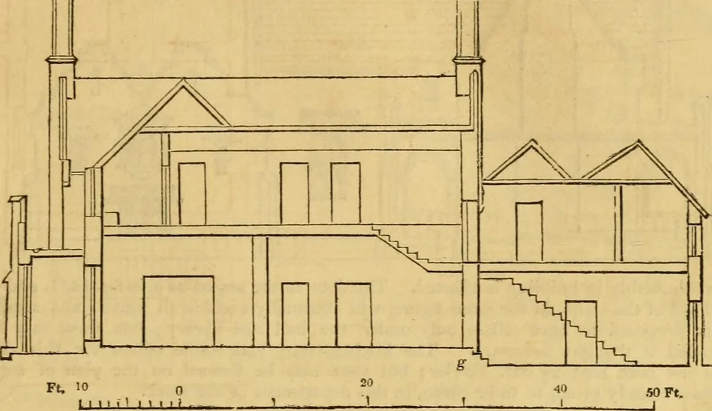 An illustration from An encyclopædia of cottage, farm, and villa architecture and furniture : containing numerous designs for dwellings from the cottage to the villa including farm houses, farmeries, and other agricultural buildings, several designs for country inns, public houses, and parochial schools, with the requisite fittings-up fixtures and furniture ; and appropriate offices, gardens and garden scenery ; each design accompanied by analytical and critical marks illustrative of the principles of archtiectural science and taste on whihc it is composed, 1836, leaf 872
