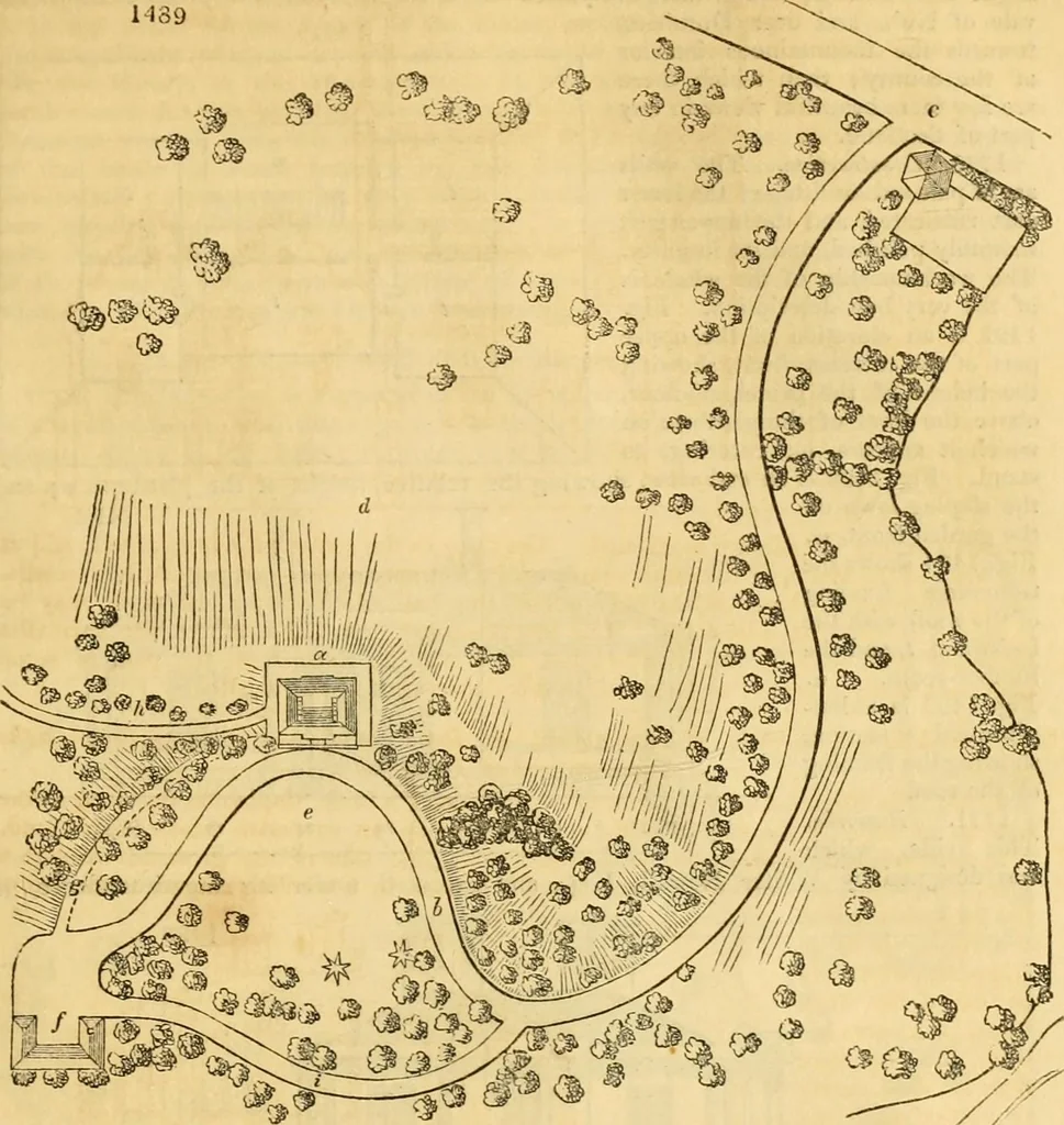 An illustration from An encyclopædia of cottage, farm, and villa architecture and furniture : containing numerous designs for dwellings from the cottage to the villa including farm houses, farmeries, and other agricultural buildings, several designs for country inns, public houses, and parochial schools, with the requisite fittings-up fixtures and furniture ; and appropriate offices, gardens and garden scenery ; each design accompanied by analytical and critical marks illustrative of the principles of archtiectural science and taste on whihc it is composed, 1836, leaf 874