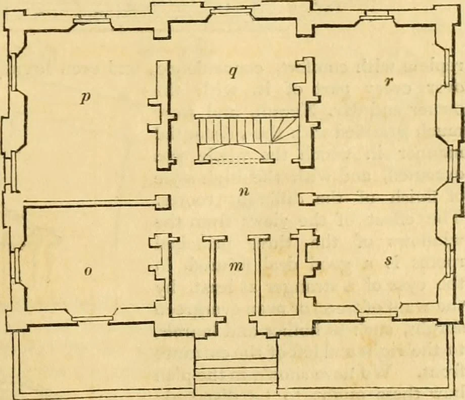 An illustration from An encyclopædia of cottage, farm, and villa architecture and furniture : containing numerous designs for dwellings from the cottage to the villa including farm houses, farmeries, and other agricultural buildings, several designs for country inns, public houses, and parochial schools, with the requisite fittings-up fixtures and furniture ; and appropriate offices, gardens and garden scenery ; each design accompanied by analytical and critical marks illustrative of the principles of archtiectural science and taste on whihc it is composed, 1836, leaf 874