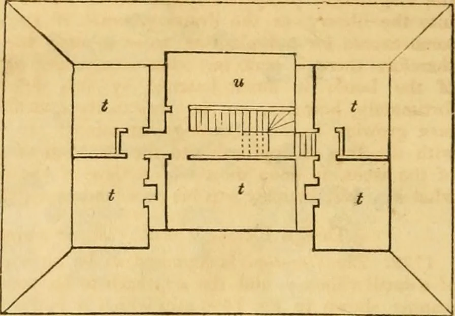 An illustration from An encyclopædia of cottage, farm, and villa architecture and furniture : containing numerous designs for dwellings from the cottage to the villa including farm houses, farmeries, and other agricultural buildings, several designs for country inns, public houses, and parochial schools, with the requisite fittings-up fixtures and furniture ; and appropriate offices, gardens and garden scenery ; each design accompanied by analytical and critical marks illustrative of the principles of archtiectural science and taste on whihc it is composed, 1836, leaf 875