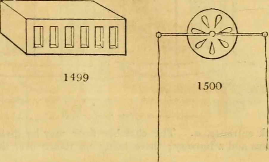 An illustration from An encyclopædia of cottage, farm, and villa architecture and furniture : containing numerous designs for dwellings from the cottage to the villa including farm houses, farmeries, and other agricultural buildings, several designs for country inns, public houses, and parochial schools, with the requisite fittings-up fixtures and furniture ; and appropriate offices, gardens and garden scenery ; each design accompanied by analytical and critical marks illustrative of the principles of archtiectural science and taste on whihc it is composed, 1836, leaf 878