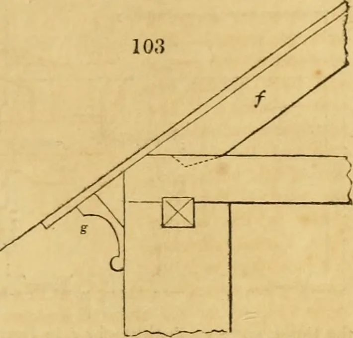 An illustration from An encyclopædia of cottage, farm, and villa architecture and furniture : containing numerous designs for dwellings from the cottage to the villa including farm houses, farmeries, and other agricultural buildings, several designs for country inns, public houses, and parochial schools, with the requisite fittings-up fixtures and furniture ; and appropriate offices, gardens and garden scenery ; each design accompanied by analytical and critical marks illustrative of the principles of archtiectural science and taste on whihc it is composed, 1836, leaf 88