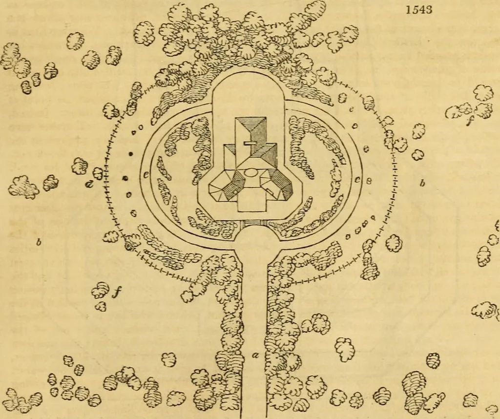 An illustration from An encyclopædia of cottage, farm, and villa architecture and furniture : containing numerous designs for dwellings from the cottage to the villa including farm houses, farmeries, and other agricultural buildings, several designs for country inns, public houses, and parochial schools, with the requisite fittings-up fixtures and furniture ; and appropriate offices, gardens and garden scenery ; each design accompanied by analytical and critical marks illustrative of the principles of archtiectural science and taste on whihc it is composed, 1836, leaf 900
