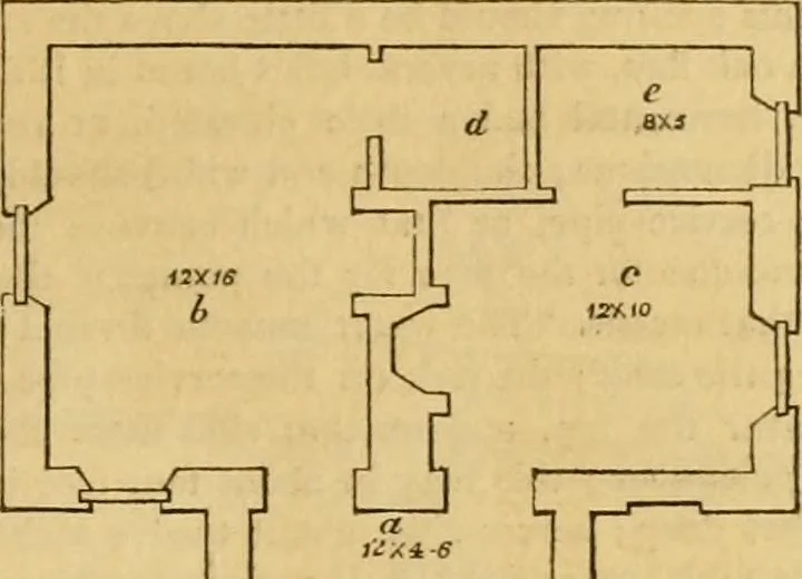 An illustration from An encyclopædia of cottage, farm, and villa architecture and furniture : containing numerous designs for dwellings from the cottage to the villa including farm houses, farmeries, and other agricultural buildings, several designs for country inns, public houses, and parochial schools, with the requisite fittings-up fixtures and furniture ; and appropriate offices, gardens and garden scenery ; each design accompanied by analytical and critical marks illustrative of the principles of archtiectural science and taste on whihc it is composed, 1836, leaf 94