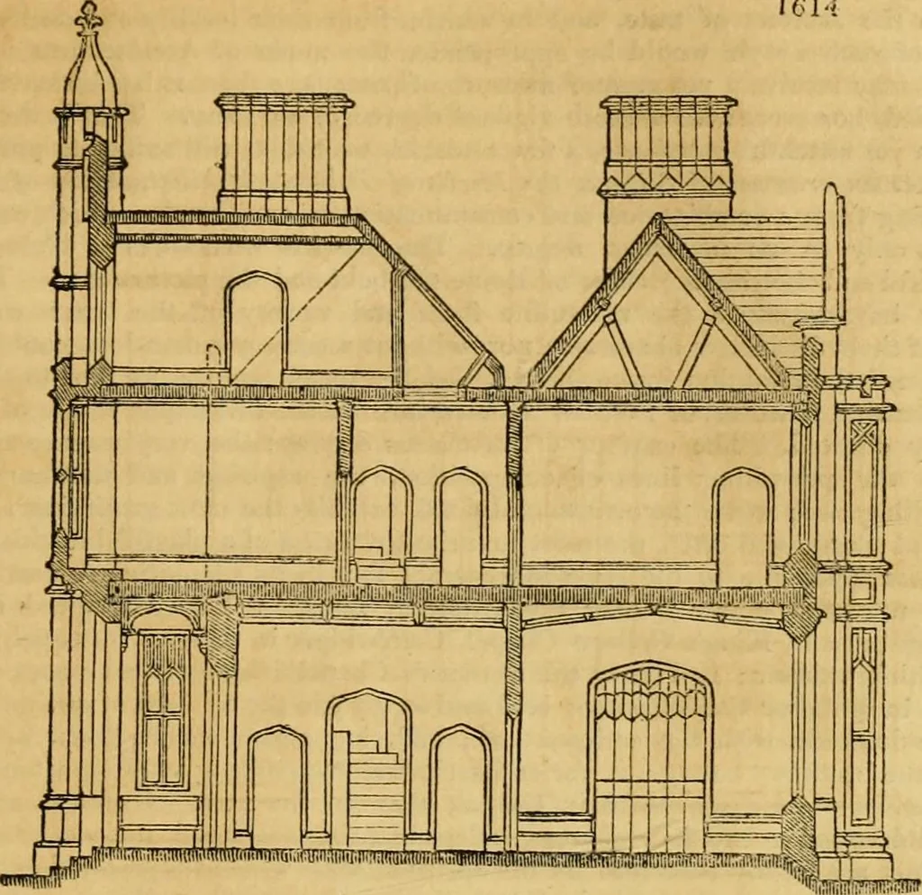 An illustration from An encyclopædia of cottage, farm, and villa architecture and furniture : containing numerous designs for dwellings from the cottage to the villa including farm houses, farmeries, and other agricultural buildings, several designs for country inns, public houses, and parochial schools, with the requisite fittings-up fixtures and furniture ; and appropriate offices, gardens and garden scenery ; each design accompanied by analytical and critical marks illustrative of the principles of archtiectural science and taste on whihc it is composed, 1836, leaf 948