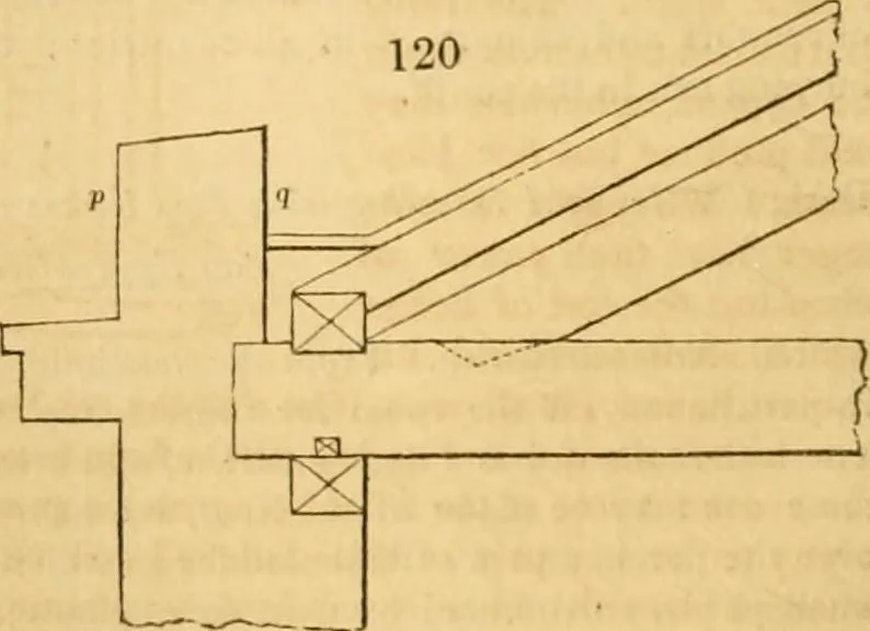 An illustration from An encyclopædia of cottage, farm, and villa architecture and furniture : containing numerous designs for dwellings from the cottage to the villa including farm houses, farmeries, and other agricultural buildings, several designs for country inns, public houses, and parochial schools, with the requisite fittings-up fixtures and furniture ; and appropriate offices, gardens and garden scenery ; each design accompanied by analytical and critical marks illustrative of the principles of archtiectural science and taste on whihc it is composed, 1836, leaf 95