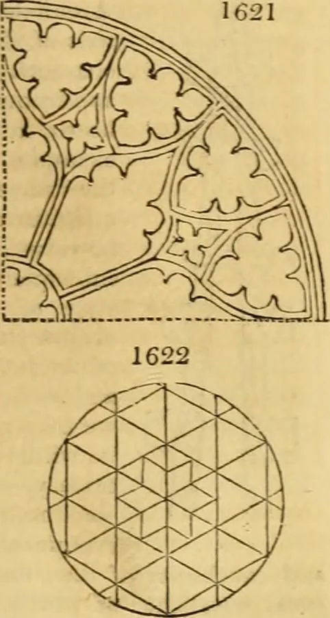 An illustration from An encyclopædia of cottage, farm, and villa architecture and furniture : containing numerous designs for dwellings from the cottage to the villa including farm houses, farmeries, and other agricultural buildings, several designs for country inns, public houses, and parochial schools, with the requisite fittings-up fixtures and furniture ; and appropriate offices, gardens and garden scenery ; each design accompanied by analytical and critical marks illustrative of the principles of archtiectural science and taste on whihc it is composed, 1836, leaf 954