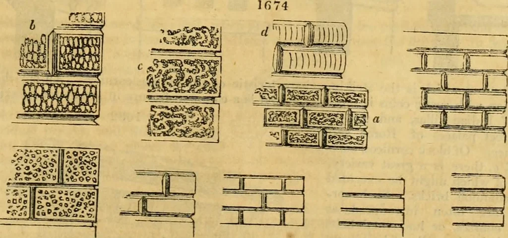 An illustration from An encyclopædia of cottage, farm, and villa architecture and furniture : containing numerous designs for dwellings from the cottage to the villa including farm houses, farmeries, and other agricultural buildings, several designs for country inns, public houses, and parochial schools, with the requisite fittings-up fixtures and furniture ; and appropriate offices, gardens and garden scenery ; each design accompanied by analytical and critical marks illustrative of the principles of archtiectural science and taste on whihc it is composed, 1836, leaf 980