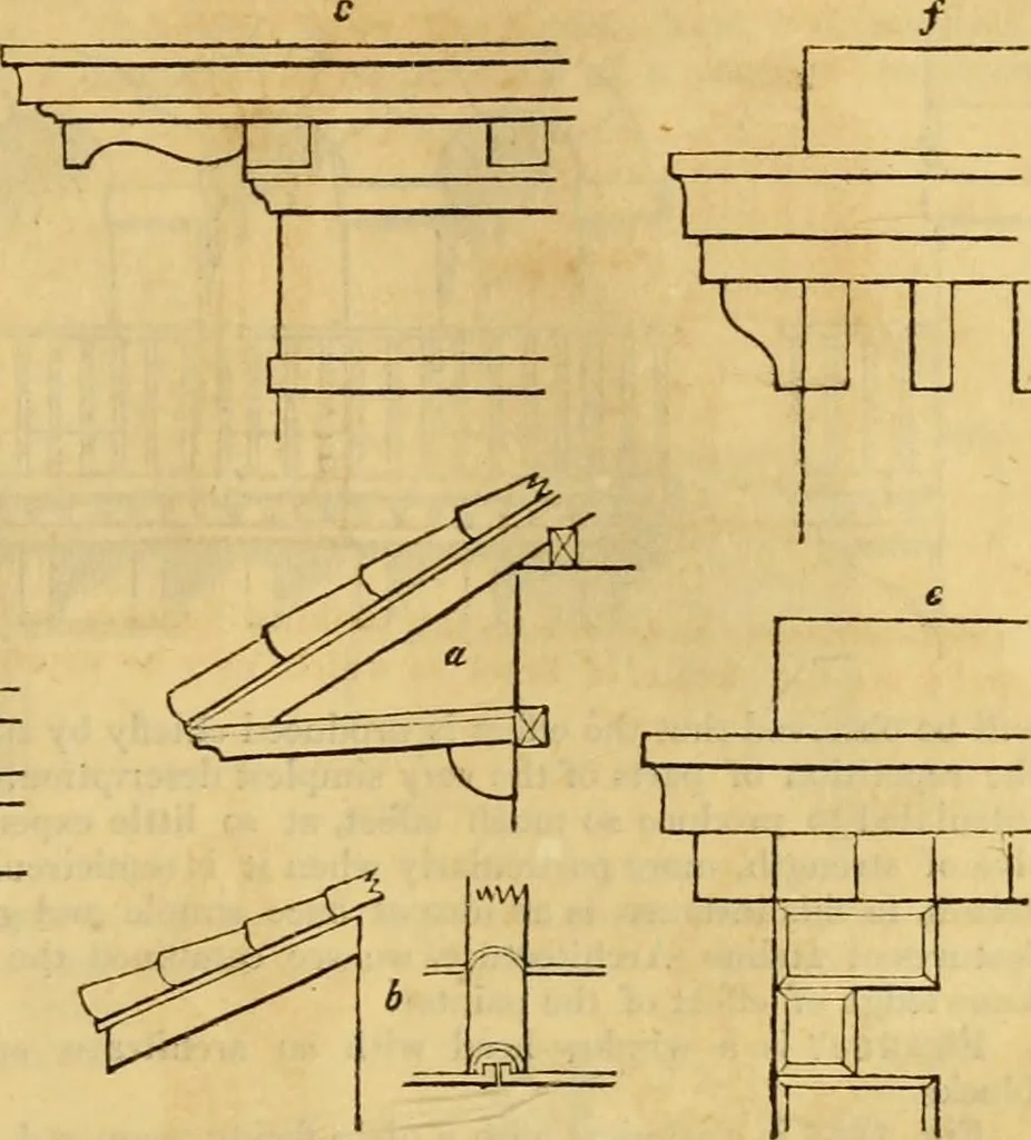 An illustration from An encyclopædia of cottage, farm, and villa architecture and furniture : containing numerous designs for dwellings from the cottage to the villa including farm houses, farmeries, and other agricultural buildings, several designs for country inns, public houses, and parochial schools, with the requisite fittings-up fixtures and furniture ; and appropriate offices, gardens and garden scenery ; each design accompanied by analytical and critical marks illustrative of the principles of archtiectural science and taste on whihc it is composed, 1836, leaf 982