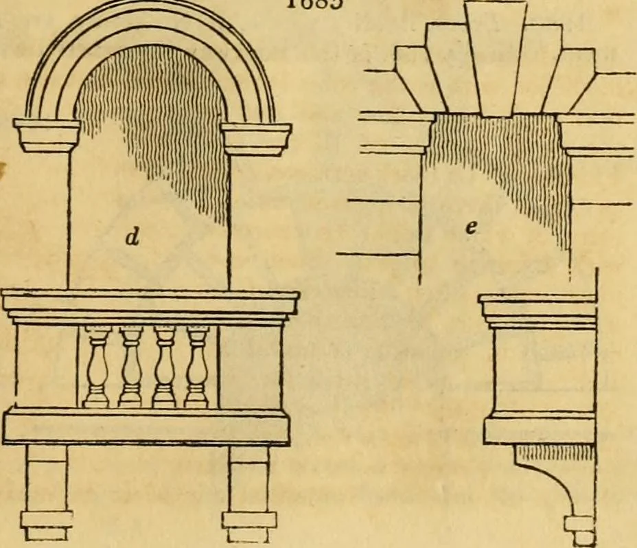 An illustration from An encyclopædia of cottage, farm, and villa architecture and furniture : containing numerous designs for dwellings from the cottage to the villa including farm houses, farmeries, and other agricultural buildings, several designs for country inns, public houses, and parochial schools, with the requisite fittings-up fixtures and furniture ; and appropriate offices, gardens and garden scenery ; each design accompanied by analytical and critical marks illustrative of the principles of archtiectural science and taste on whihc it is composed, 1836, leaf 982