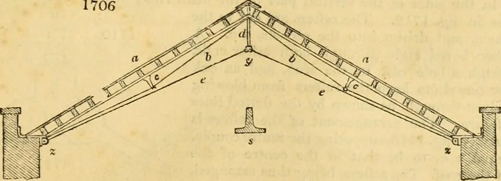 An illustration from An encyclopædia of cottage, farm, and villa architecture and furniture : containing numerous designs for dwellings from the cottage to the villa including farm houses, farmeries, and other agricultural buildings, several designs for country inns, public houses, and parochial schools, with the requisite fittings-up fixtures and furniture ; and appropriate offices, gardens and garden scenery ; each design accompanied by analytical and critical marks illustrative of the principles of archtiectural science and taste on whihc it is composed, 1836, leaf 990