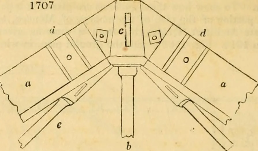 An illustration from An encyclopædia of cottage, farm, and villa architecture and furniture : containing numerous designs for dwellings from the cottage to the villa including farm houses, farmeries, and other agricultural buildings, several designs for country inns, public houses, and parochial schools, with the requisite fittings-up fixtures and furniture ; and appropriate offices, gardens and garden scenery ; each design accompanied by analytical and critical marks illustrative of the principles of archtiectural science and taste on whihc it is composed, 1836, leaf 991