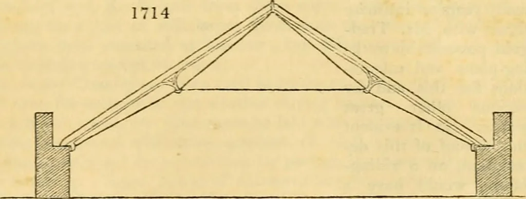 An illustration from An encyclopædia of cottage, farm, and villa architecture and furniture : containing numerous designs for dwellings from the cottage to the villa including farm houses, farmeries, and other agricultural buildings, several designs for country inns, public houses, and parochial schools, with the requisite fittings-up fixtures and furniture ; and appropriate offices, gardens and garden scenery ; each design accompanied by analytical and critical marks illustrative of the principles of archtiectural science and taste on whihc it is composed, 1836, leaf 992
