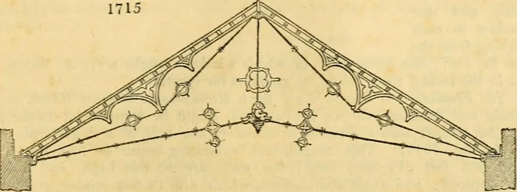 An illustration from An encyclopædia of cottage, farm, and villa architecture and furniture : containing numerous designs for dwellings from the cottage to the villa including farm houses, farmeries, and other agricultural buildings, several designs for country inns, public houses, and parochial schools, with the requisite fittings-up fixtures and furniture ; and appropriate offices, gardens and garden scenery ; each design accompanied by analytical and critical marks illustrative of the principles of archtiectural science and taste on whihc it is composed, 1836, leaf 992