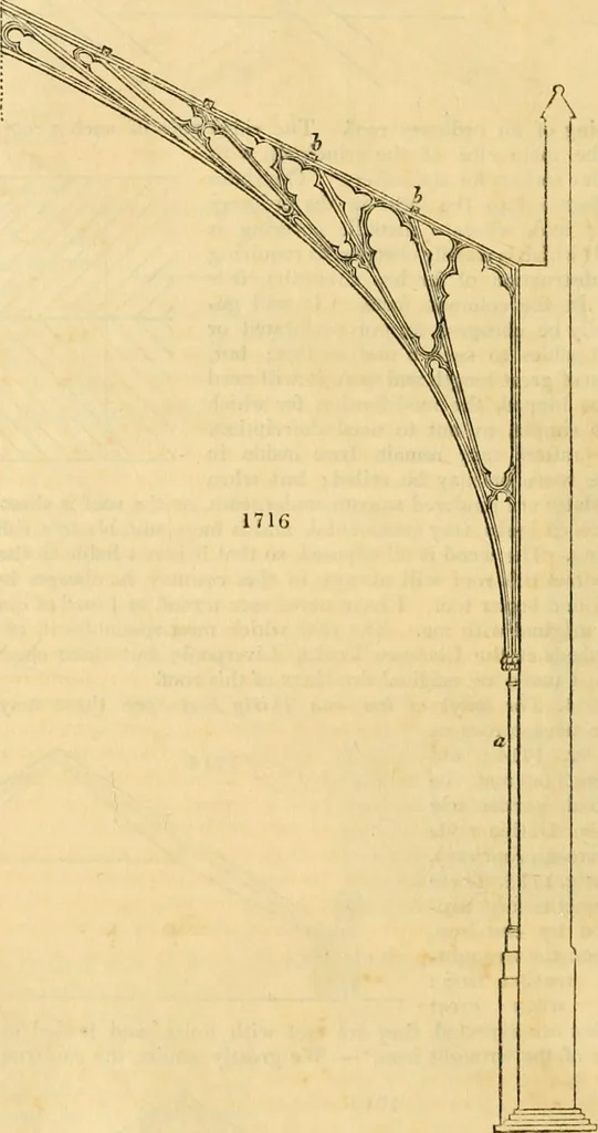 An illustration from An encyclopædia of cottage, farm, and villa architecture and furniture : containing numerous designs for dwellings from the cottage to the villa including farm houses, farmeries, and other agricultural buildings, several designs for country inns, public houses, and parochial schools, with the requisite fittings-up fixtures and furniture ; and appropriate offices, gardens and garden scenery ; each design accompanied by analytical and critical marks illustrative of the principles of archtiectural science and taste on whihc it is composed, 1836, leaf 993