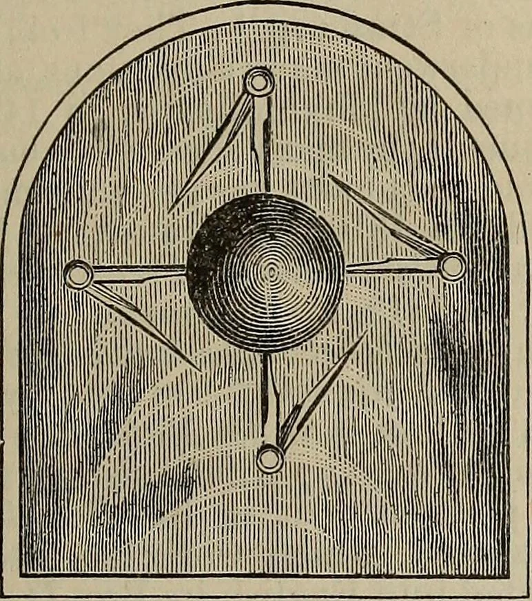 An illustration from An encyclopædia of freemasonry and its kindred sciences .., 1894, leaf 1041