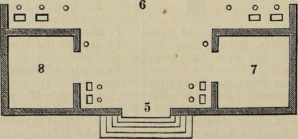 An illustration from An encyclopædia of freemasonry and its kindred sciences .., 1894, leaf 1046