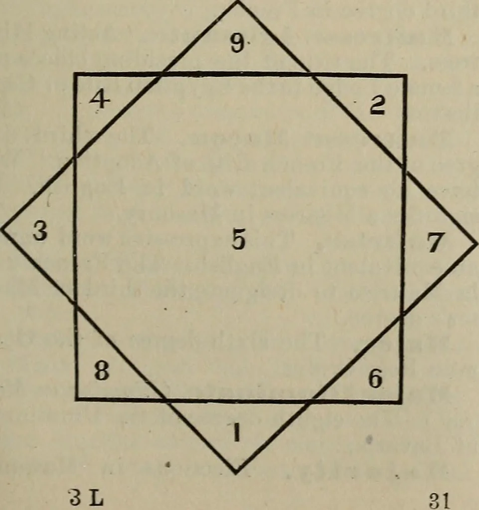 An illustration from An encyclopædia of freemasonry and its kindred sciences .., 1894, leaf 493