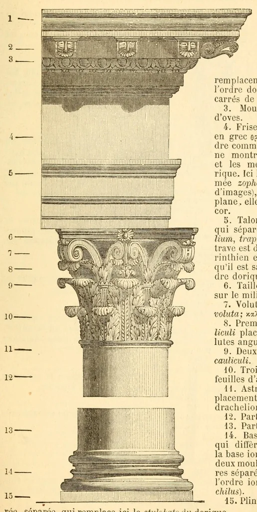 An illustration from Encyclopédie historique, archéologique, biographique, chronologique et monogrammatique des beaux-arts plastiques, architecture et mosaïque, céramique, sculpture, peinture et gravure, 1873, leaf 617