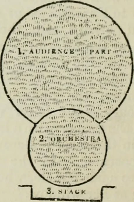 An illustration from Encyclopedia of antiquities : and elements of archaeology, classical and mediæval, 1843, leaf 102