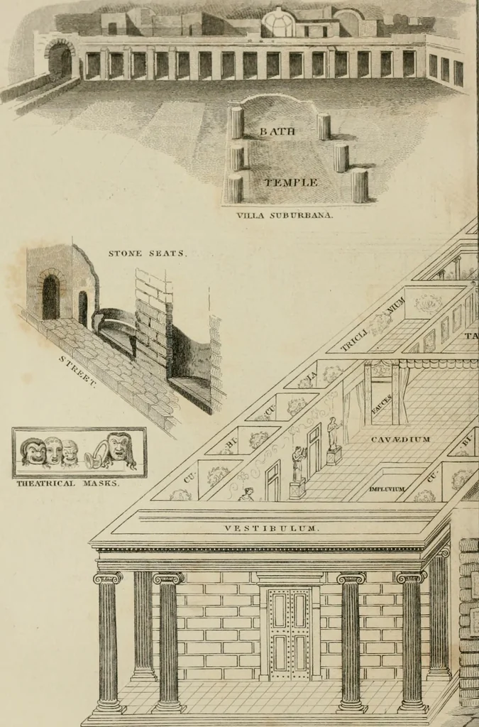 An illustration from Encyclopedia of antiquities : and elements of archaeology, classical and mediæval, 1843, leaf 122