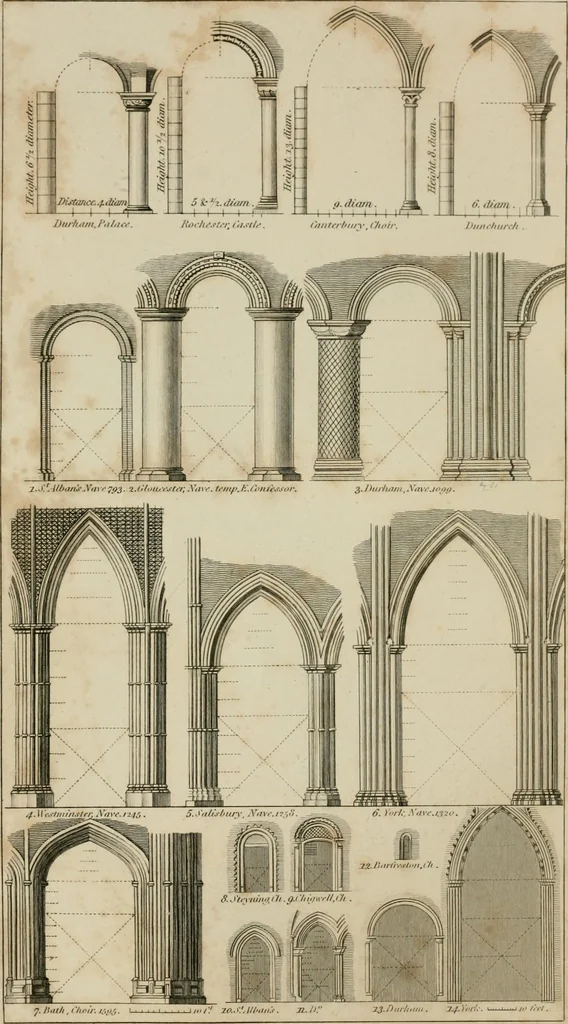 An illustration from Encyclopedia of antiquities : and elements of archaeology, classical and mediæval, 1843, leaf 186
